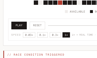The slow-motion scrubber: play and reset controls, speed multipliers, and the race-condition-triggered banner.