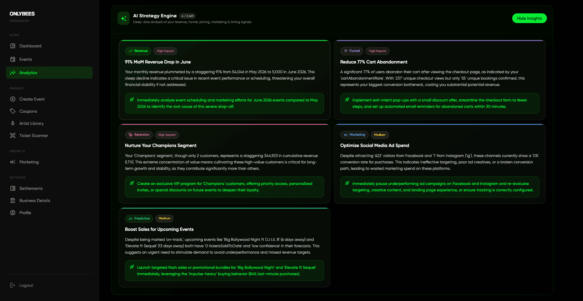 The AI insights panel: Gemini-generated recommendations grounded in the analytics, each tied to a category and a suggested action.
